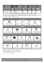 Preview for 42 page of John Lewis JLBICO431 User Manual