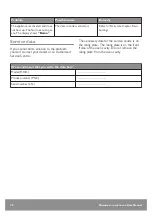 Preview for 48 page of John Lewis JLBICO431 User Manual