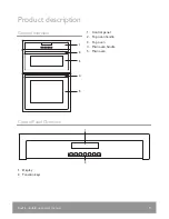 Preview for 9 page of John Lewis JLBIDO913 User Manual