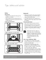 Preview for 21 page of John Lewis JLBIDO913 User Manual