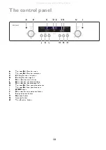 Preview for 10 page of John Lewis JLBIDOS906 Instruction Manual