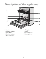 Preview for 6 page of John Lewis JLBIDW 1201 Instruction Manual