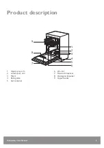 Предварительный просмотр 7 страницы John Lewis JLBIDW1318 User Manual