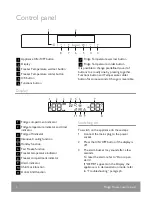 Preview for 6 page of John Lewis JLBIFF1808 User Manual