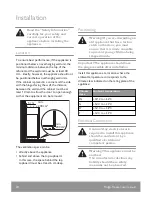 Предварительный просмотр 20 страницы John Lewis JLBIFF1808 User Manual