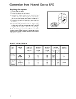 Предварительный просмотр 10 страницы John Lewis JLBIGGH 704 Instruction Manual