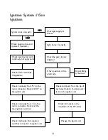 Предварительный просмотр 11 страницы John Lewis JLBIGGH605 Instruction Manual