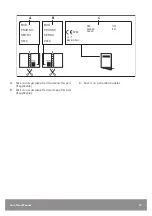 Preview for 15 page of John Lewis JLBIGH754 User Manual