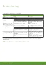 Preview for 15 page of John Lewis JLBIHD624 User Manual