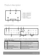 Preview for 8 page of John Lewis JLBIIH804 User Manual