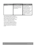 Preview for 18 page of John Lewis JLBIIH804 User Manual