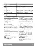 Preview for 15 page of John Lewis JLBIMW02 User Manual