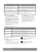 Preview for 19 page of John Lewis JLBIMW02 User Manual