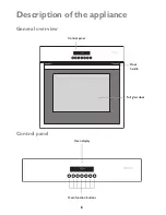 Preview for 6 page of John Lewis JLBIOS609 User Information