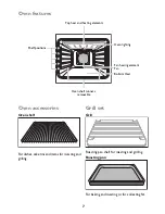 Preview for 7 page of John Lewis JLBIOS609 User Information