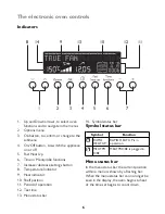 Preview for 6 page of John Lewis JLBIOS610 Instruction Manual