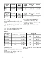 Preview for 19 page of John Lewis JLBIOS611 Instruction Manual