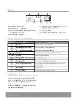 Предварительный просмотр 13 страницы John Lewis JLBIOS614 User Manual