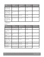 Preview for 30 page of John Lewis JLBIOS617 User Manual