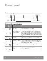 Предварительный просмотр 10 страницы John Lewis JLBIOS618 User Manual