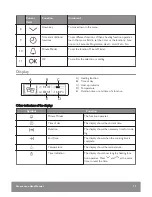 Предварительный просмотр 11 страницы John Lewis JLBIOS618 User Manual