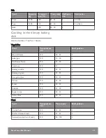 Предварительный просмотр 39 страницы John Lewis JLBIOS618 User Manual