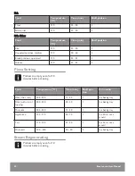 Предварительный просмотр 40 страницы John Lewis JLBIOS618 User Manual