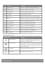 Preview for 15 page of John Lewis JLBIOS625 User Manual