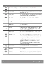 Preview for 16 page of John Lewis JLBIOS625 User Manual