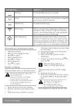 Preview for 17 page of John Lewis JLBIOS625 User Manual