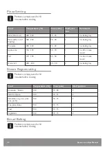 Preview for 42 page of John Lewis JLBIOS625 User Manual