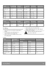 Предварительный просмотр 25 страницы John Lewis JLBIOS632 User Manual