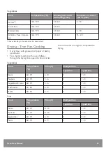 Preview for 33 page of John Lewis JLBIOS633 User Manual