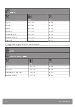 Предварительный просмотр 38 страницы John Lewis JLBIOS634 User Manual