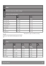 Предварительный просмотр 39 страницы John Lewis JLBIOS634 User Manual