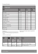 Предварительный просмотр 41 страницы John Lewis JLBIOS634 User Manual