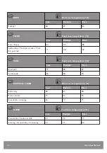 Предварительный просмотр 44 страницы John Lewis JLBIOS634 User Manual