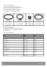 Предварительный просмотр 46 страницы John Lewis JLBIOS634 User Manual