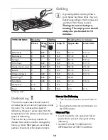 Предварительный просмотр 18 страницы John Lewis JLBIOS661 Instruction Manual