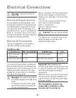 Предварительный просмотр 25 страницы John Lewis JLBIOS661 Instruction Manual