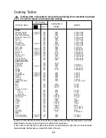 Предварительный просмотр 18 страницы John Lewis JLBIOS663 Instruction Manual