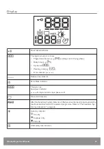 Предварительный просмотр 23 страницы John Lewis JLBIWD1405 User Manual