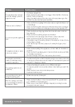 Предварительный просмотр 59 страницы John Lewis JLBIWD1405 User Manual