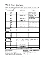 Preview for 24 page of John Lewis JLBIWM 1401 Instruction Manual