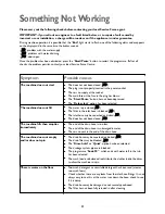 Preview for 29 page of John Lewis JLBIWM 1401 Instruction Manual