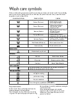 Предварительный просмотр 13 страницы John Lewis JLBIWM 1402 Instruction Manual