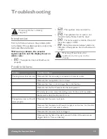 Preview for 27 page of John Lewis JLBIWM1403 User Manual