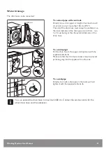 Preview for 13 page of John Lewis JLBIWM1404 User Manual