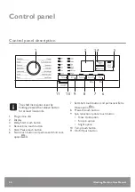 Preview for 20 page of John Lewis JLBIWM1404 User Manual