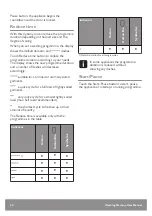 Preview for 24 page of John Lewis JLBIWM1404 User Manual